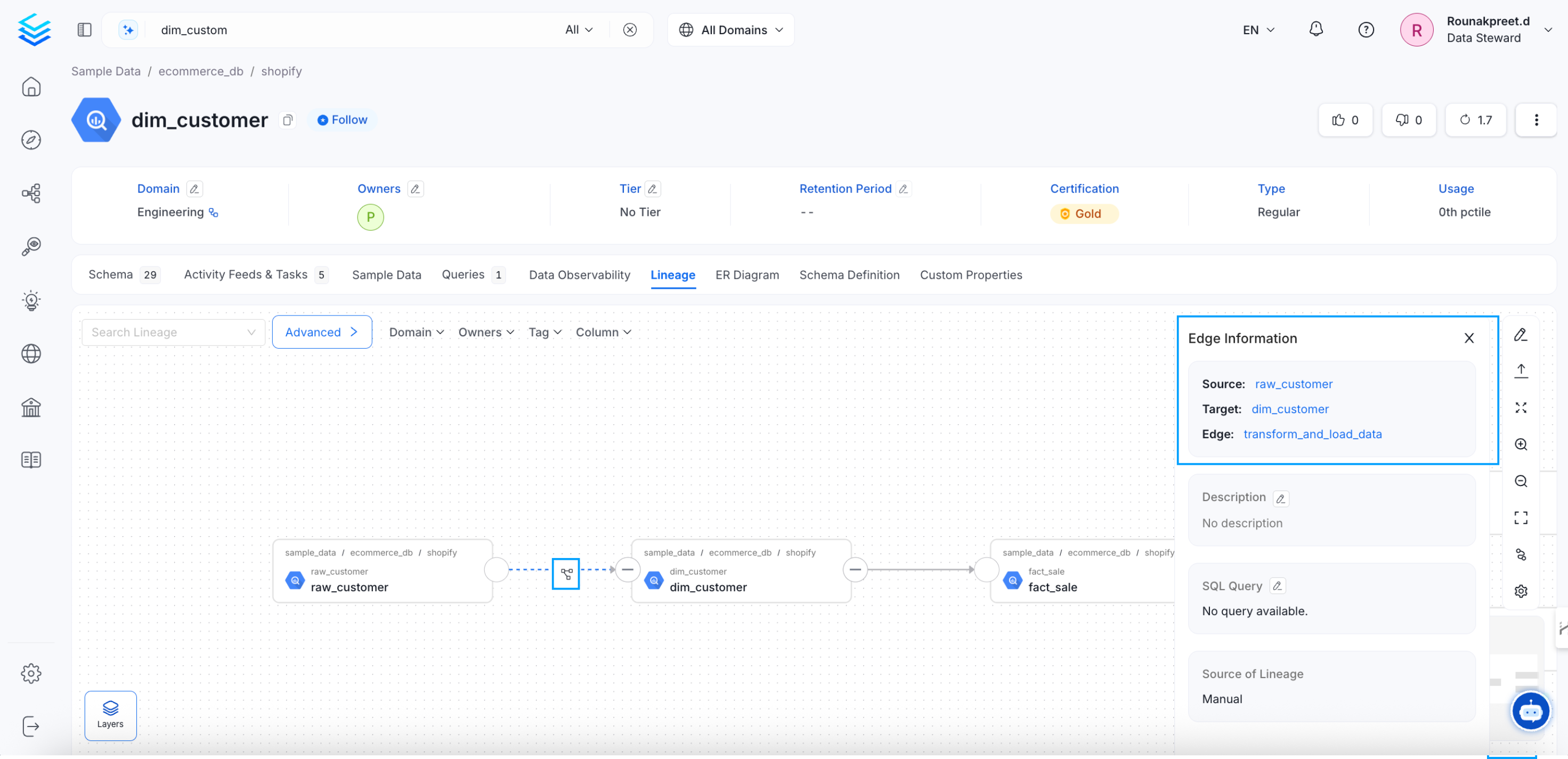 Database and Pipeline Lineage